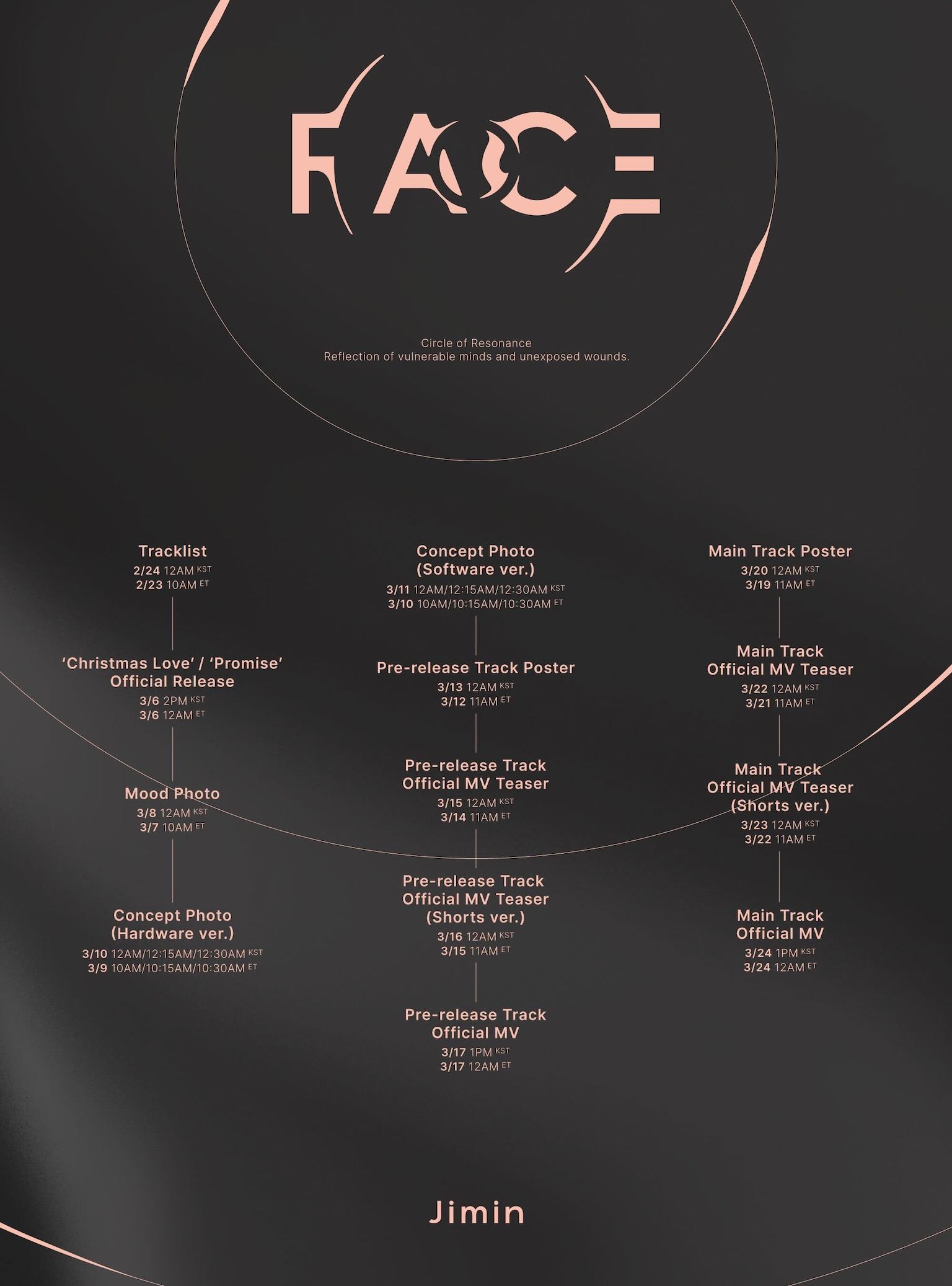 FACE Jimin BIGHIT MUSIC