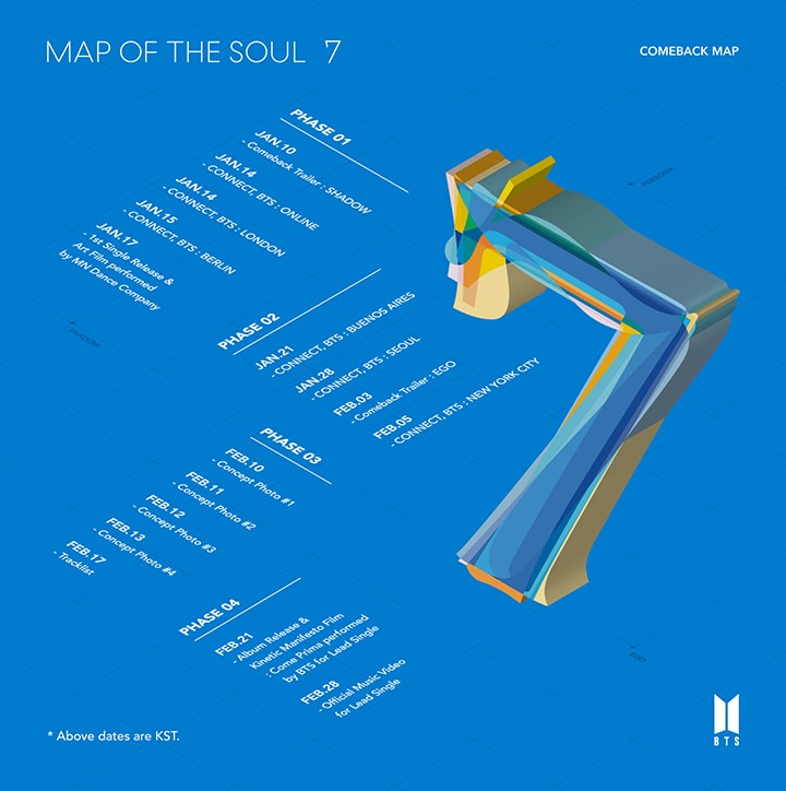 BTS ジョングク ON サノク フォト MAP OF THE SOUL 7 Concept Photos For BTS's 'Map Of The Soul 7' | Billboard