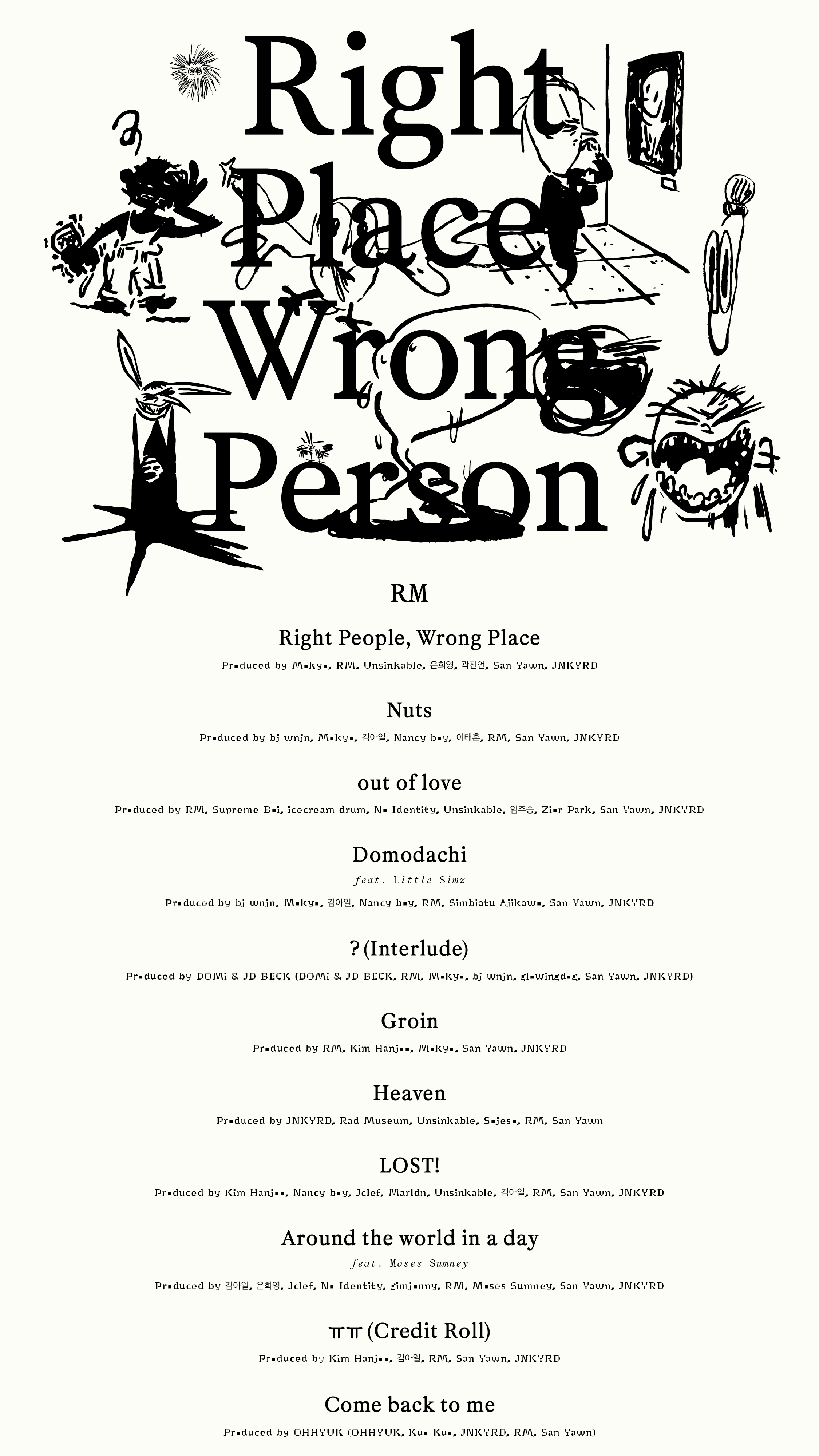 RM 'Right Place, Wrong Person' Track list